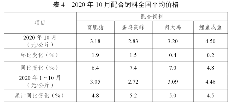 种猪繁育：推动现代农业发展的关键