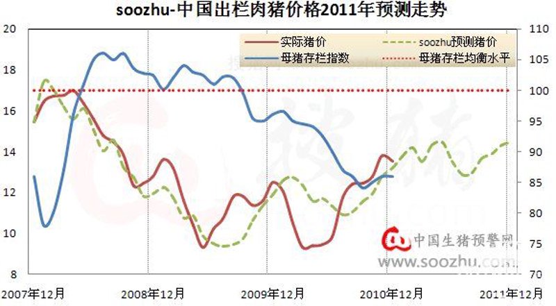肉牛养殖产业的最新发展动态